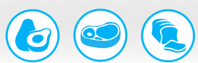 Կետո դիետայի սկզբունքները